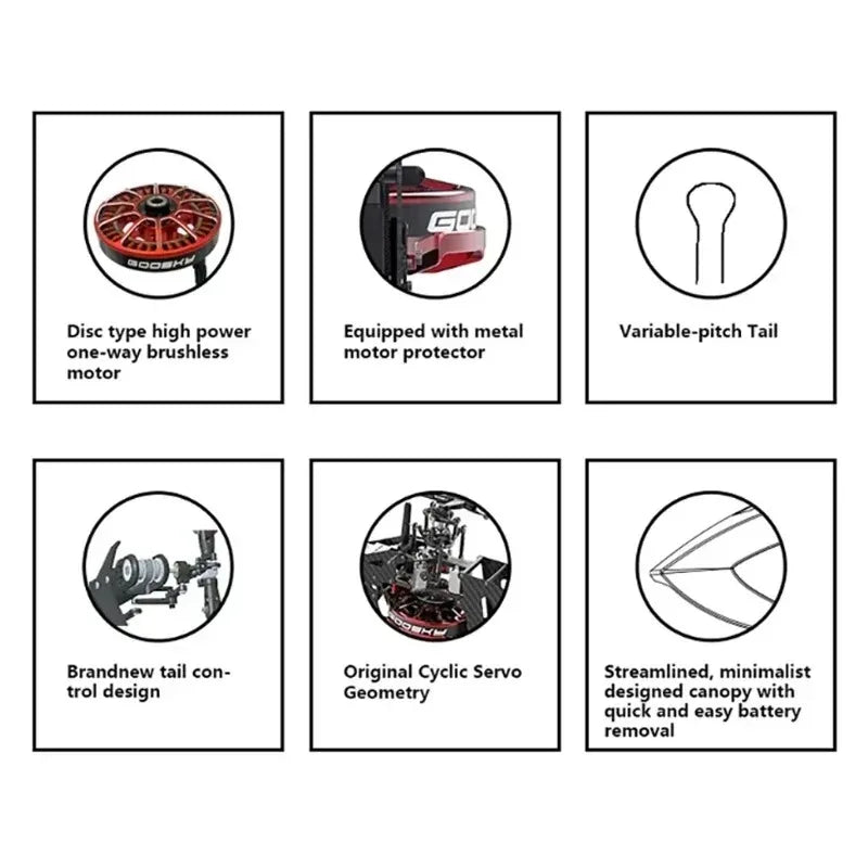 Helicóptero RC Goosky Legend RS4 Venom Profesional 3D Aerobático